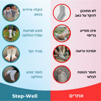 גרבי לחץ לשיפור זרימת הדם והקלה בכאבי רגליים
