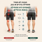 Orthoflexx™ – מדרסים לתמיכה יציבה בקשת, ליציבה נכונה יותר ולהפחתת עומסים