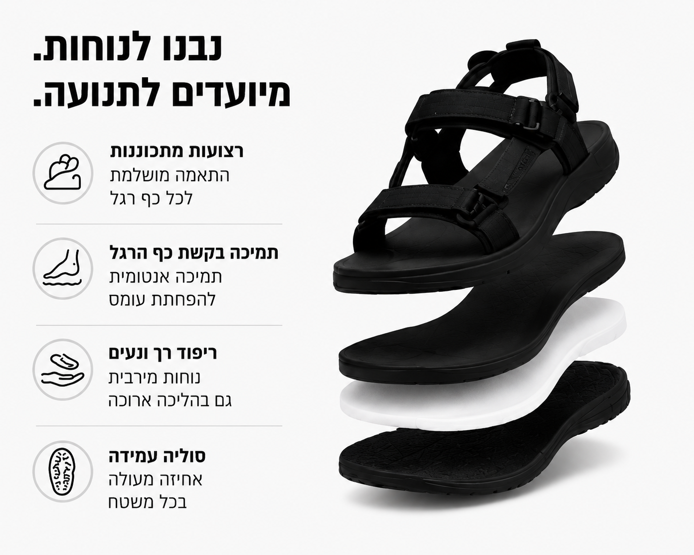 EasyStep™ – סנדלי הליכה והתאוששות אקטיבית לנפיחות, כאב וחוסר יציבות