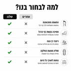 EasyStep™ – סנדלי הליכה והתאוששות אקטיבית לנפיחות, כאב וחוסר יציבות