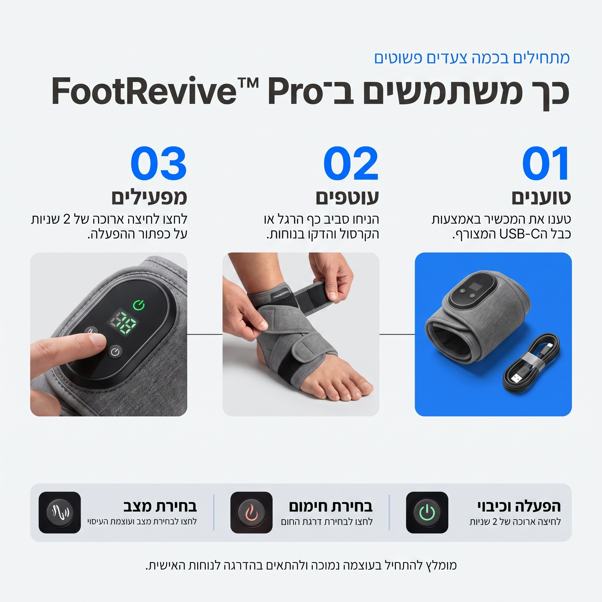 FootRevive™ Pro — מכשיר שיקום מתקדם בטכנולוגיית 3-ב-1 לכפות הרגליים והשוקיים